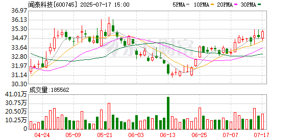 牛在线 闻泰科技高管“大换血” 半导体背景“新军”上位 业绩预增成亮点