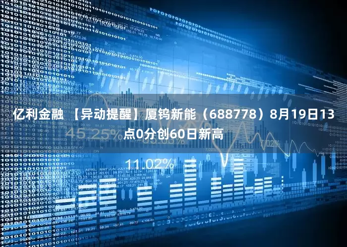 亿利金融 【异动提醒】厦钨新能（688778）8月19日13点0分创60日新高